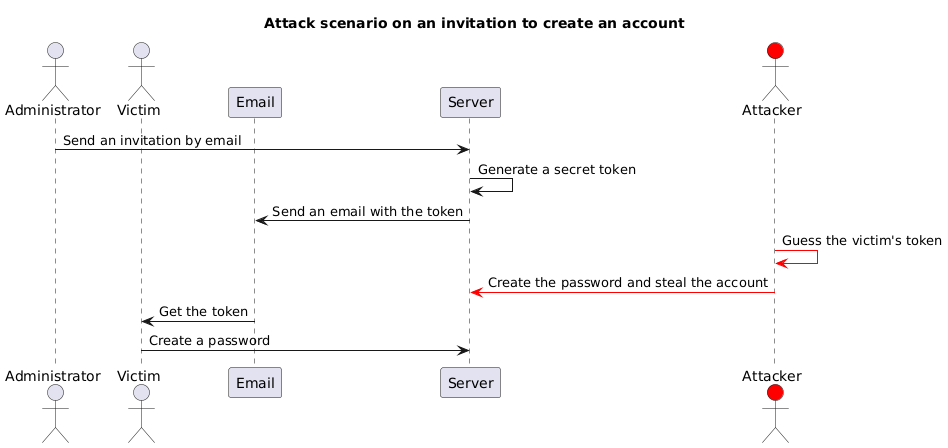 First scenario